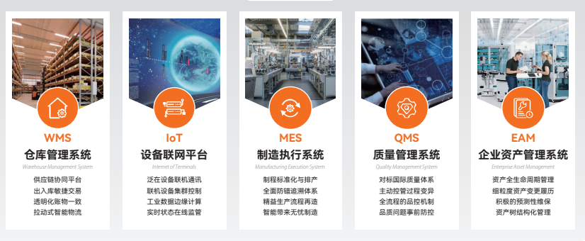 中国电子展：PCB产业终端市场需求回稳，...