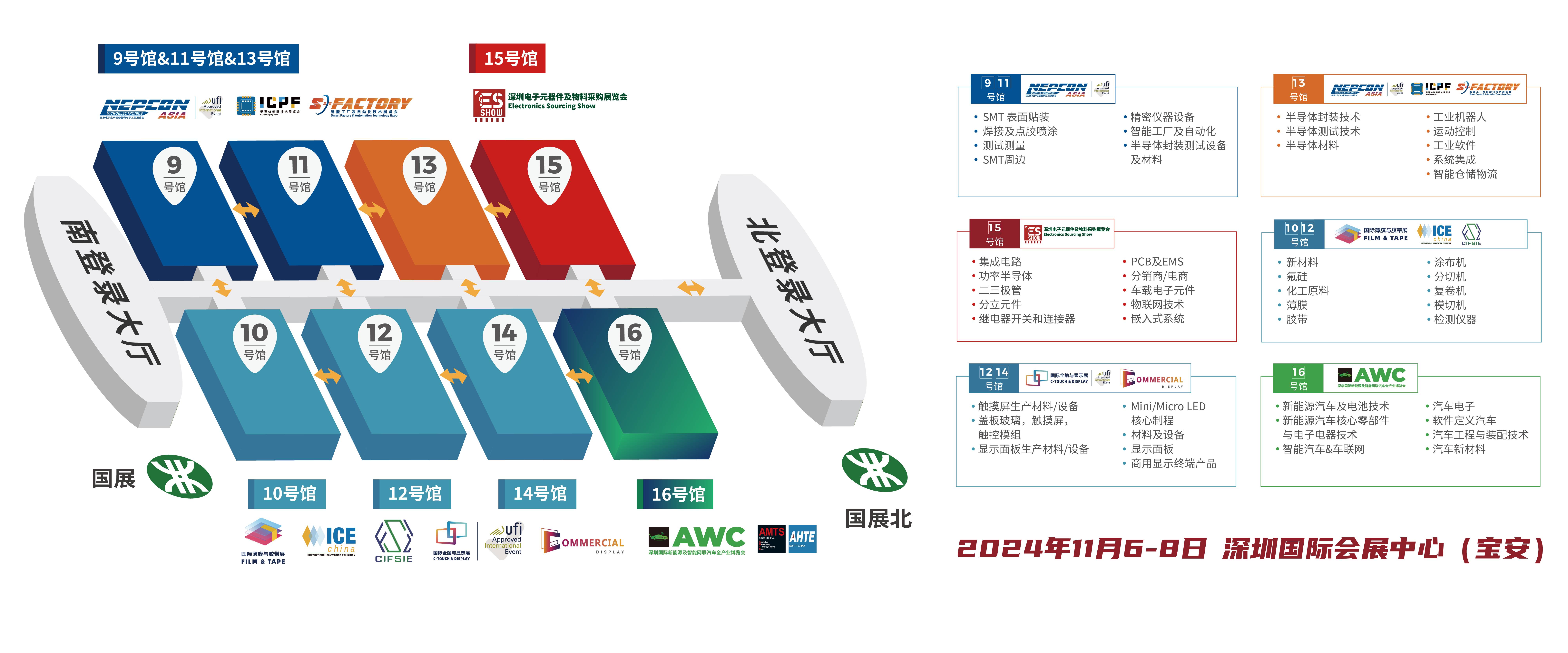 ESSHOW 深圳电子展 传感器 元器件 华南电子展