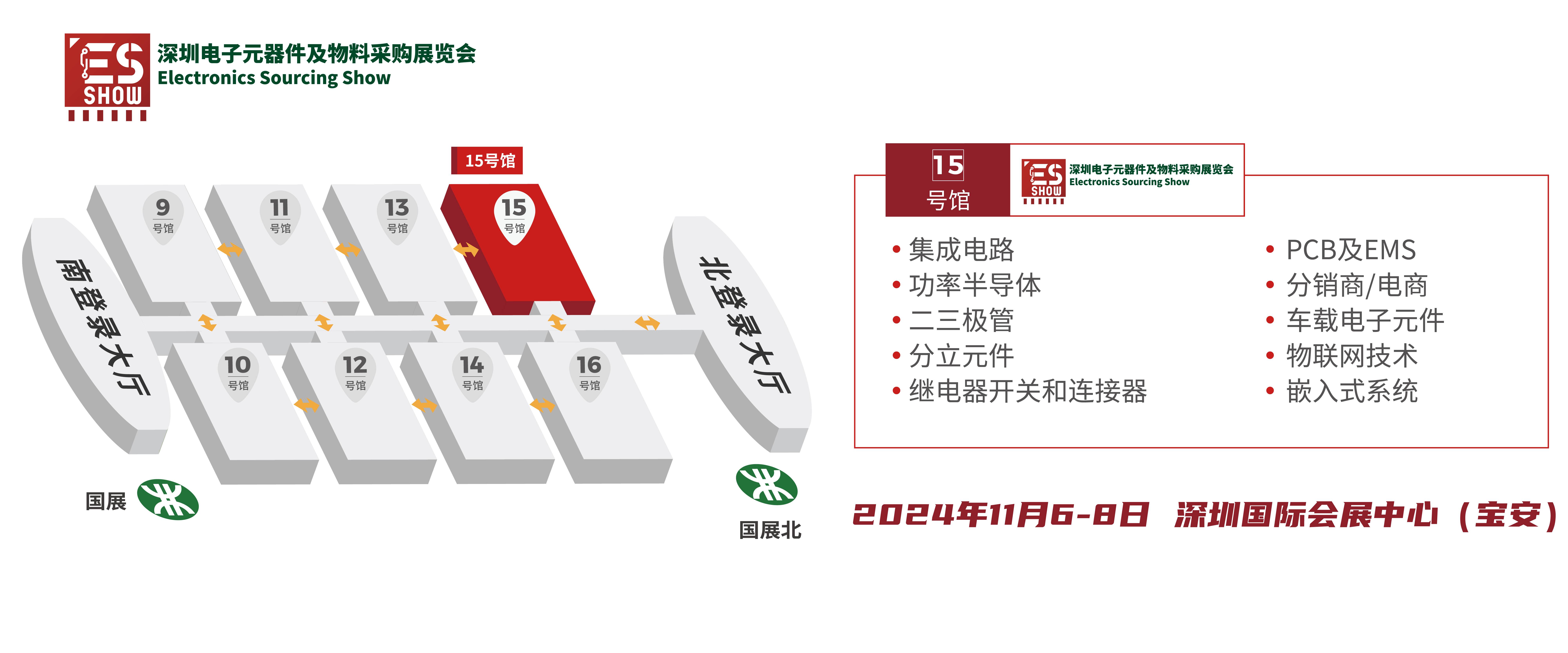 深圳电子展 华南电子展 充电桩 产业链 ESSHOW